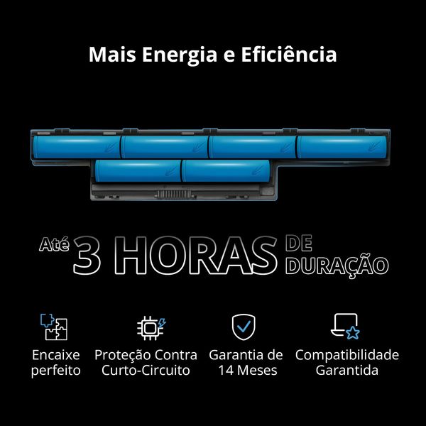 Bateria para Notebook Gateway NV Series NV50A02U-4?v=20251014162955